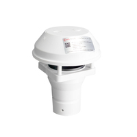 Anémomètre ultrasonique RK120-09 pour ferme solaire, 4-20mA, 0-60m/s, pour station météo de centrale photovoltaïque, rapport performance/station