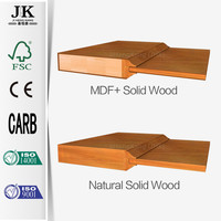 Porte intérieure en bois massif de style contemporain JHK-S04 avec placage en teck et surface finie pour hôtels et appartements