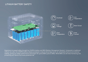 Nueva Estación de Energía Portátil Boltpower BP601 UPS MPPT Lifepo4 de 600W y 404Wh con Inversor de Onda Sinusoidal Pura y Carga Inalámbrica - Product Image 4