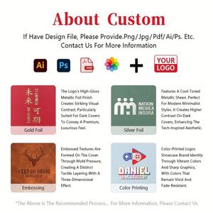 Custom Logo Business <b>Notepad</b> for School Students Color Cute PU <b>Leather</b> A5 Diary Notebook - Product Image 3