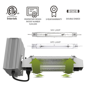 Sinowell patentado a nivel internacional Flexstar jardinería lámpara Reflector <span class=keywords><strong>para</strong></span> hidropónico - Product Image 3