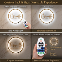 Letrero Luminoso Acrílico de Lujo para Empresas, Tiendas de Cosméticos y Joyerías, Logotipo Personalizado con Iluminación para Salones de Belleza