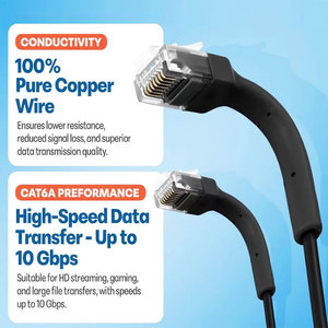 <span class=keywords><strong>Cable</strong></span> de conexión de red RJ45 <span class=keywords><strong>Ethernet</strong></span> Delgado flexible <span class=keywords><strong>Cat</strong></span> 6 <span class=keywords><strong>6A</strong></span> UTP Cables de comunicación de diseño ultra delgado de alta flexibilidad - Product Image 4