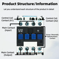 Contacteur magnétique AC CJX2 0910 9A, relais de bobine 3 phases 3P 3 pôles NO NC 24V 110V 220V 380V 50Hz 60Hz