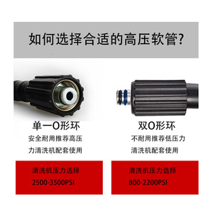 Tubería de alta presión de 10 m con conectores de latón M22 M14 para limpieza pesada, lavado de coches y desengrasado - Product Image 2