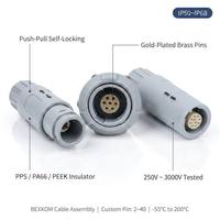 Harnais de connecteurs pour centre de données haute densité 2-40 broches en laiton plaqué or avec verrouillage par vis, 5000 cycles de couplage, étanche IP68, OEM ODM