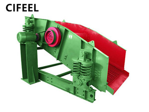 Công suất lớn 3 sàn rung màn hình máy dao động màn hình cho nhà máy rửa than rung sàng để tách cát - Product Image 3