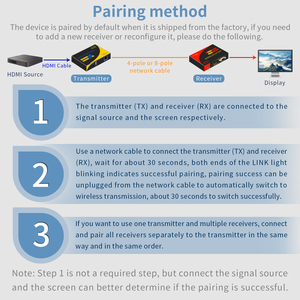 Xput 4K/1080P <strong>HDMI</strong> KVM Network Wireless 100M/328FT <strong>HDMI</strong> Wireless Extender with Usb c Power Supply <strong>Receiver</strong> <strong>HDMI</strong> VGA Dual <strong>Output</strong> - Product Image 4