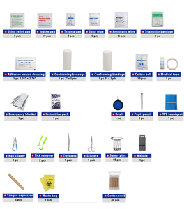 Botiquín de <span class=keywords><strong>primeros</strong></span> <span class=keywords><strong>auxilios</strong></span> para mascotas duradero de alta calidad profesional Kit de emergencia de supervivencia animal para perros y gatos - Product Image 6