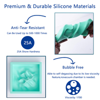 Caoutchouc de silicone liquide à durcissement au platine transparent à haute viscosité pour moule à savon