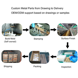 Customizing Precision Sheet Metal Fabrication Service Stainless Steel Aluminum Sheetmetal <strong>Stamping</strong> Laser Cutting Welding Parts - Product Image 3