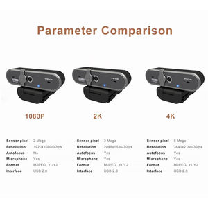 Cámara <span class=keywords><strong>Web</strong></span> para PC CMOS 1080P, Windows Hello, Cámara <span class=keywords><strong>Web</strong></span> Externa para Conferencias, Autoenfoque, IA, 60 fps, en Existencia - Product Image 4