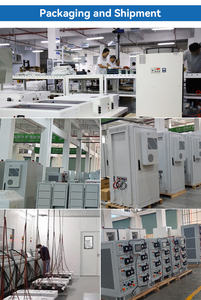 Almacenamiento de batería en contenedor para energía renovable Granja eólica solar Capacidad de 125KW 265KWh - Product Image 5