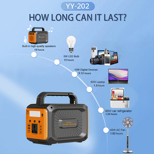 Altoparlante Bluetooth Portatile da Esterno 100W <span class=keywords><strong>con</strong></span> Batteria LiFePO4, Stazione di Alimentazione <span class=keywords><strong>con</strong></span> Pannello Solare e Illuminazione <span class=keywords><strong>LED</strong></span> per Campeggio - Product Image 4