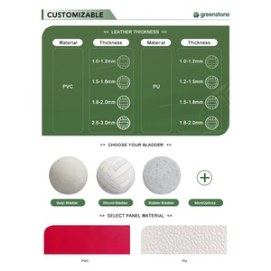 Balón <span class=keywords><strong>de</strong></span> Voleibol Molten 4500 Inflable <span class=keywords><strong>de</strong></span> Microfibra PU Tamaño 5, 5500 o 5000 para Entrenamiento o Partido - Product Image 2
