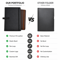 Carpeta Portafolio de Cuero PU A4 con Logotipo Personalizado, con Ranuras para Tarjetas, Portaplumas, Organizador de Documentos para Reuniones de Oficina, Venta al Por Mayor