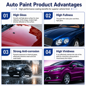 Capa Base para Repintado Automotriz Resistente a la Intemperie, Color Plateado 1K, Adaptable a Diversos Entornos Exteriores Complejos - Product Image 3