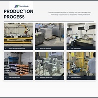Nouveau module de batterie au lithium à refroidissement liquide en alliage d'aluminium usiné CNC Neovehi OEM/ODM (Jiangsu)