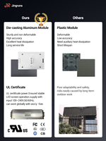 Norme UL OEM ODM 960x960mm Extérieur 10000 Nits IP66 Panneau d'affichage numérique 3D étanche Live Scores Tableau d'affichage numérique à LED