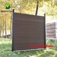 Poteau de clôture Composite WPC clôture de jardin Installation et retrait faciles bois avec aluminium naturel Type de bois traité sous pression