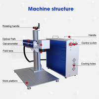 Machine de gravure laser de bureau compacte haute précision 20W 30W 50W 70W 100W pour le marquage de petites pièces et de bijoux