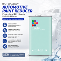 Diluant professionnel haute performance pour peinture automobile 2K/1K – Diluant acrylique pour revêtement automobile