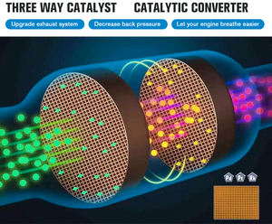2,5-Zoll-Universalkatalysatorkonverter Epa-zugelassener Auto katalysator katalysator aus rostfreiem Stahl - Product Image 6