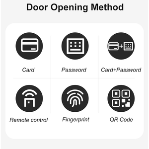 Controlador de Acceso a Red en la Nube WG26 WG34 TCP/IP UDP HTTP RS485 RS232, Accesorios para Torniquete, Placa de Control de Acceso - Product Image 6