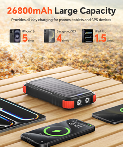 <span class=keywords><strong>2025</strong></span> Hot Bán 20000mAh di động ngoài trời năng lượng mặt trời ngân hàng điện không thấm nước không dây sạc Micro USB LED Đèn pin pin bên ngoài pin - Product Image 3