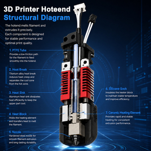 ใช้งานร่วมกับชุดหัวฉีด Bambu Lab Hotend สำหรับเครื่องพิมพ์ 3 มิติ รุ่น P2S X2D ชุดหัวฉีดแบบไหลสูง ความเร็วสูง - Product Image 6