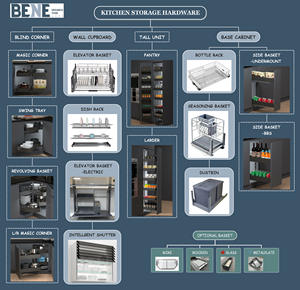 <span class=keywords><strong>Esquinero</strong></span> Mágico <span class=keywords><strong>Universal</strong></span> de Cocina para Gabinete de Esquina Ciega con Bandeja Giratoria Extraíble y Cesta de Cristal Gris - Product Image 6