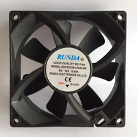 RUNDA 9225 92mm 12V/24V/48V Brushless DC Axial Fan 92x92x25mm Optimal pour refroidir le CPU, le chauffage, la laveuse et la sécheuse