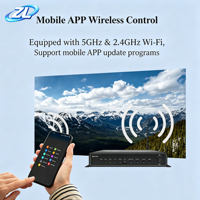 Huidu HD-A4L Lecteur d'affiches numériques LED 4K avec décodage HDR10 pour écran vidéo LED intérieur/extérieur, CMS basé sur le cloud, revêtement anti-reflet