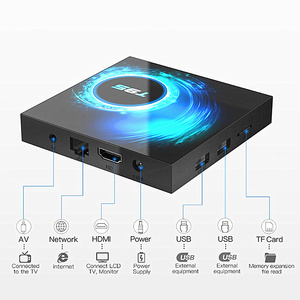 Boîtier TV <span class=keywords><strong>T95</strong></span> Android 10 4 Go 32/64 Go Allwinner H616 Quad Core 1080p 6K Décodeur - Product Image 3