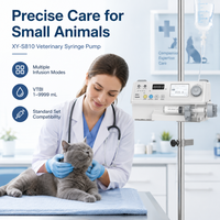 Veterinär-Spritzenpumpe mit zwei CPUs, kompatibel mit allen Spritzenmarken, sichere Intravenöse Injektionspumpe für Tierkliniken