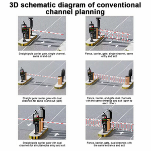 Smart Automatic Parking Barrier Motorized ANPR LPR <b>Camera</b> License Plate Recognition Vehicle Access <b>Security</b> System - Product Image 5