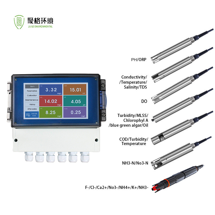 Online Gas Analyzer Ultra Low Range