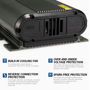 ATEM POWER Chargeurs de batterie <span class=keywords><strong>DC</strong></span> à <span class=keywords><strong>DC</strong></span> à 4 niveaux 12V 40A <span class=keywords><strong>DC</strong></span> MPPT <span class=keywords><strong>Chargeur</strong></span> de batterie solaire avec ventilateur de refroidissement pour <span class=keywords><strong>camping</strong></span>-cars - Product Image 2