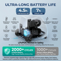 Machine d'entraînement de tennis automatique portable en métal ABS ultra-performante, durable et légère pour l'extérieur, lanceur de balles pour padel
