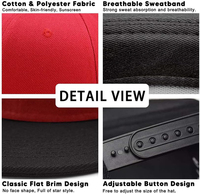 JX Custom Logo Hip-Hop 5 Panel Baseball Snapback Cap Platte Klep Borduurwerk Performance Buitensport 100% Katoen