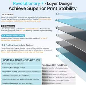 Placa de Construcción Fría de Plástico Biqu Cryogrip Pro Frostbite 257x257mm para Impresión a Temperatura Ambiente en Bambu Lab P1S P1P P2S X1C X1E A1 - Product Image 3