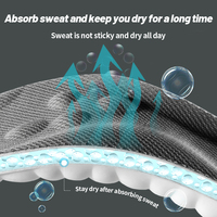 Fabricant tout prix haute élastique PU absorption des chocs coussinets respirants super doux pour la course à pied semelles de sport