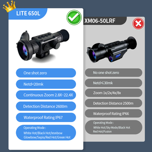 กล้องส่องกลางคืนแบบตรวจจับความร้อน LITE-650L 640x512 8X 2600m สำหรับการล่าสัตว์ IP67 50 มม. บันทึกวิดีโอ PIP WiFi - Product Image 3