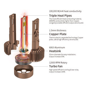 Nuevo 180 vatios H7 H8 H9 H11 H4 LED faro delantero bombillas Triple calor tubos diseño para Peugeot 208 faros Citroen C5 luces - Product Image 4