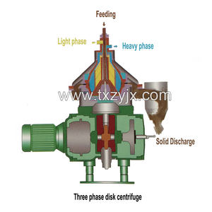 Centrifuga a Disco Automatica Trifase DHY 230 Separatore a Disco Centrifugo per Estrazione di Olio di Avocado/Olio di Palma/Olio d'Oliva - Product Image 6
