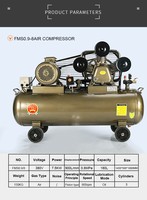 Compresseur d'air à piston 10hp 7.5kw voiture 15 bar 300L 500L 200 psi compresseurs d'air à gaz portables