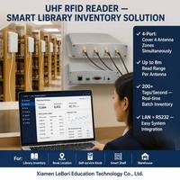 Lector RFID de Alta Frecuencia ISO15693 de Alta Potencia con Ethernet RS232 para Gestión de Chips