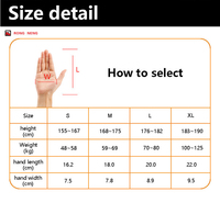 Gant de rééducation robotisé RONGNENG SmartGlove en ABS, portable, léger, respirant et réglable pour l'exercice post-AVC