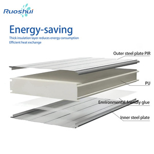 Cella Frigorifera per Pescheria in Acciaio Inox con Pannello Solare a Risparmio Energetico, Dimensioni Personalizzabili, 1 Porta, Componenti Principali PLC - Product Image 5