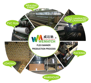 440GSM 500 * 500D 9*9 Lạnh Nhiều Lớp Trắng Trở Lại Siêu Bóng <span class=keywords><strong>Flex</strong></span> <span class=keywords><strong>Banner</strong></span> Rolls Bảng Quảng Cáo In Phun - Product Image 5